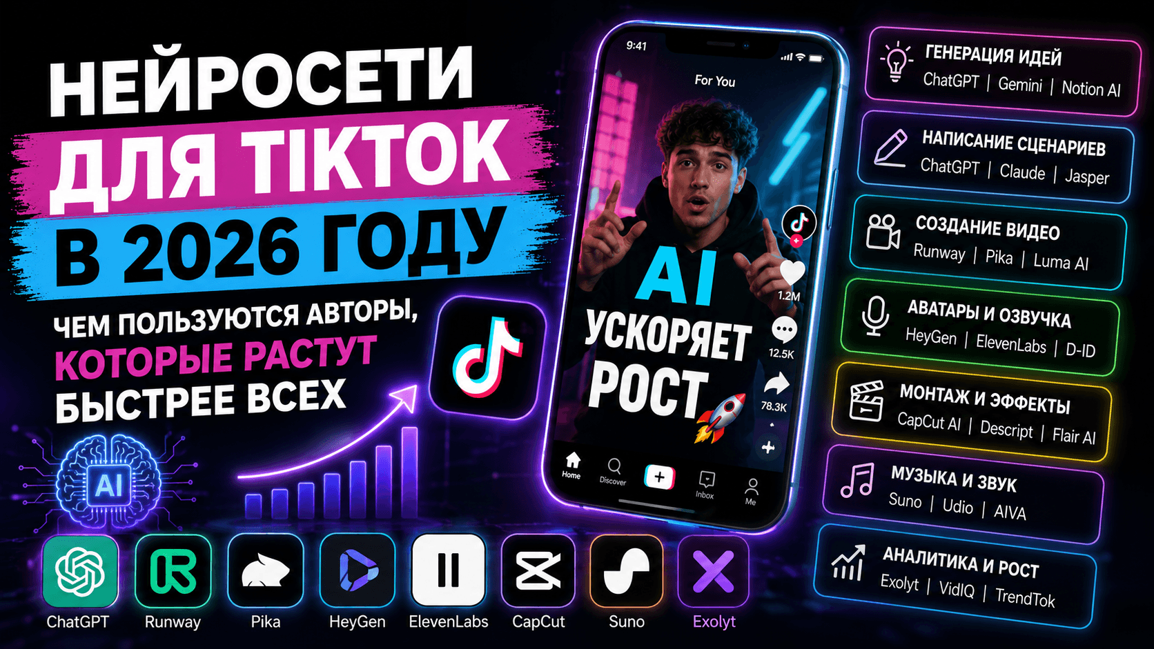 Нейросети для TikTok: чем пользуются авторы, которые растут быстрее всех 1 Нейросети для TikTok в 2026 году чем пользуются авторы, которые растут быстрее всех