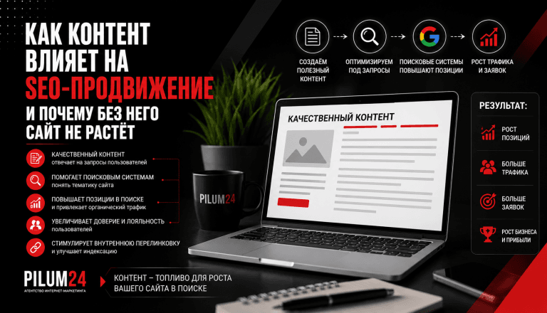 Как контент влияет на SEO-продвижение и почему без него сайт не растёт