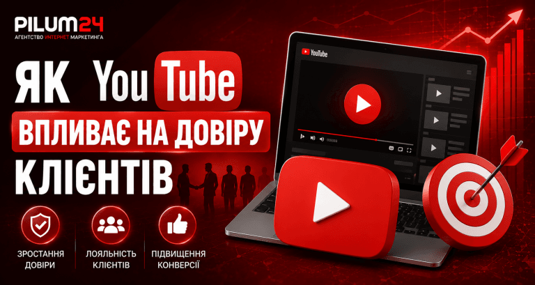 Як YouTube впливає на довіру клієнтів